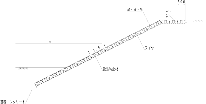 ミドルブロックマット標準断面図（参考）