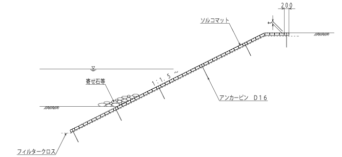 ソルコマット標準断面図（参考）